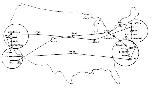 Le réseau ARPANET en 1972