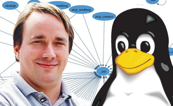 Linus Torvalds et la mascotte de Linux